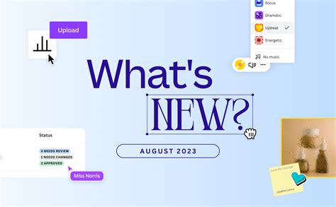 internetchicls|Whats new